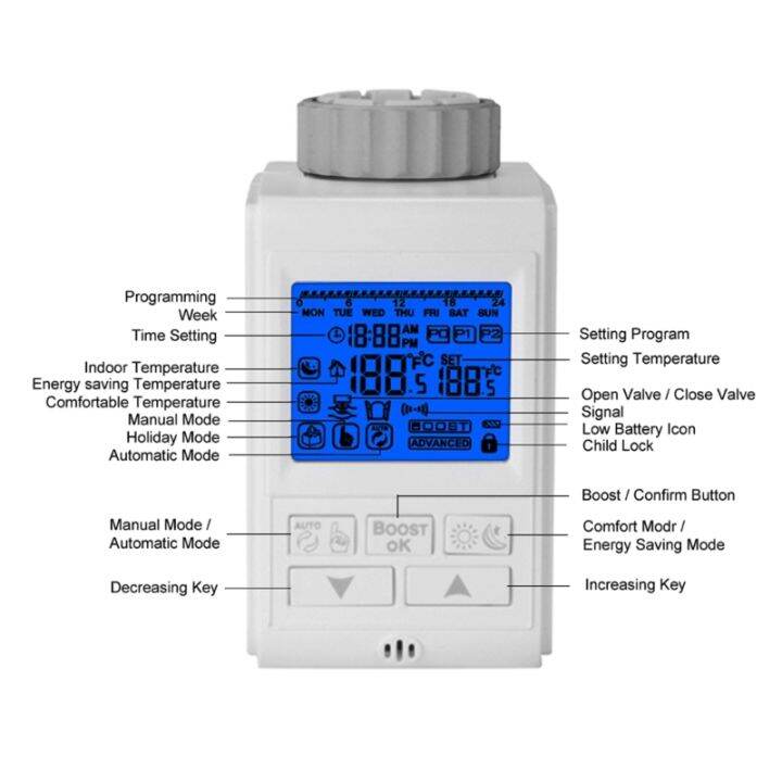 thermostat-heater-thermoregulator-temp-controller-สำหรับวาล์ว-programmable-backlight-หน้าจอ-lcd-แสดงผลสำหรับห้อง-temp-cont