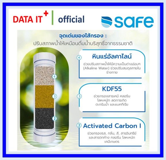 safe-ชุดไส้กรองน้ำดื่ม-รุ่น-power-health-plus-l-กรุงเทพมหานครและปริมณฑล-บริการเปลี่ยนฟรี