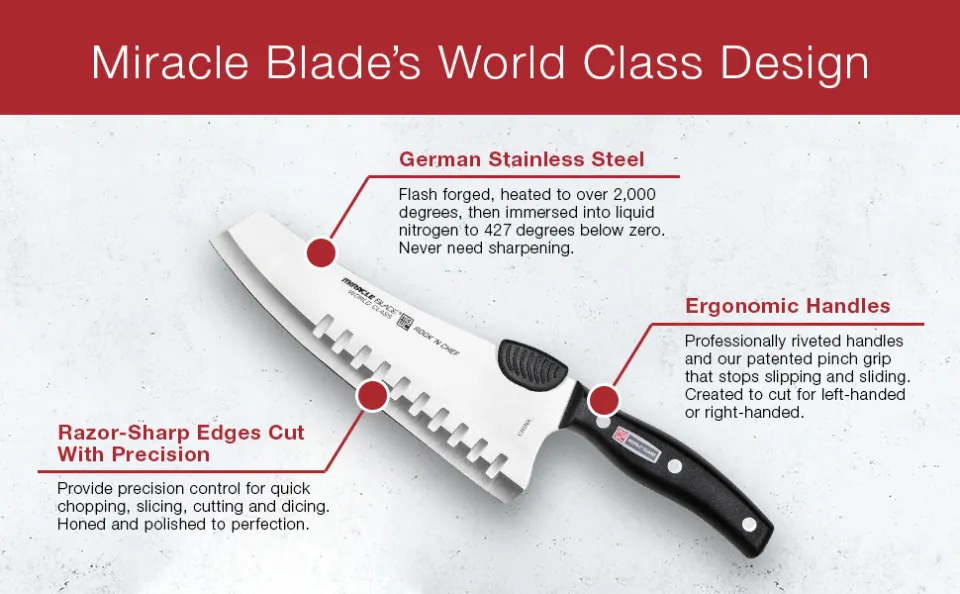 Miracle Blade World Class