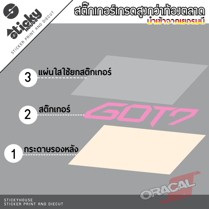 sticker-งานไดคัท-got7-สติ๊กเกอร์แฟน-สติ๊กเกอร์ติดตกแต่ง-สติ๊กเกอร์ติดได้ทุกที่