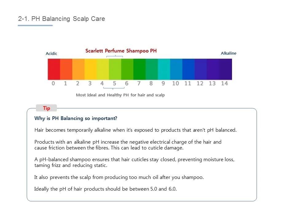 Share 135+ healthy hair ph super hot camera.edu.vn