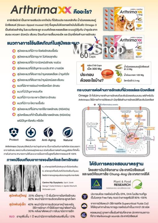 arthrimaxx-for-dog-อาร์ทริแม๊กซ์-สารสกัดหอยแมลงภู่นิวซีแลนด์-80-mg-เม็ด-บำรุง-และ-ปกป้อง-ข้อต่อ-เอ็น-กล้ามเนื้อ-สำหรับ-สุนัข-60-capsules-จำนวน-1-กล่อง