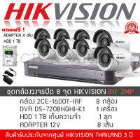 HIKVISION ชุดกล้องวงจรปิด 2MP ชุด 8 กล้อง DVR DS-7208HQHI-K1 + กล้อง DS-2CE16D0T-IRF*8 (3.6 mm) + Adapter12V*8 แถมFREE HDD 1 TB จำนวน 1 ลูก(ดูย้อนหลังได้ 15-18 วัน)