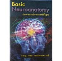 Basic neuroanatomy ประสาทกายวิภาคศาสตร์พื้นฐาน