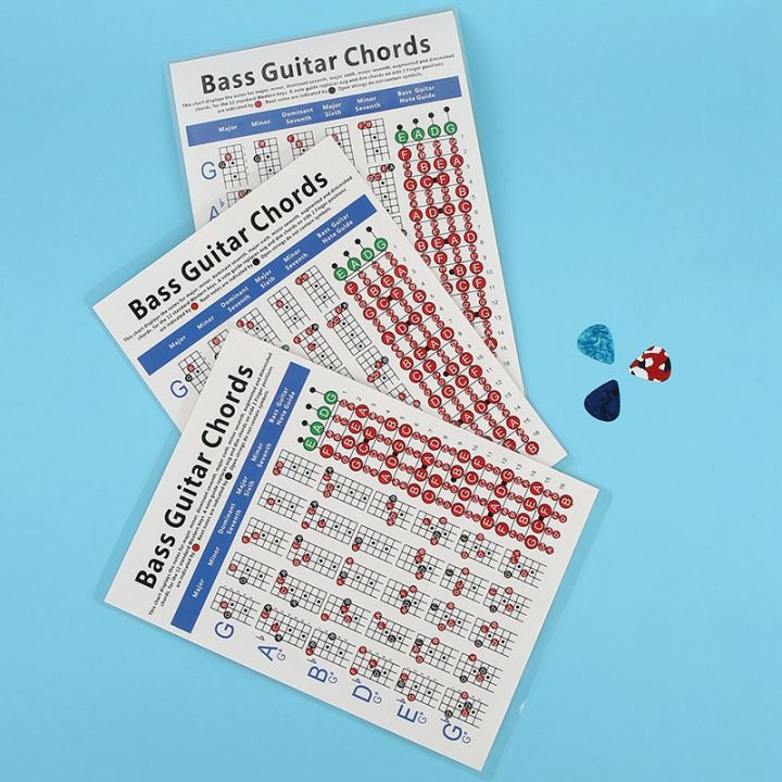 electric-chord-chart-4-string-guitar-chord-fingering-diagram-exercise-diagram