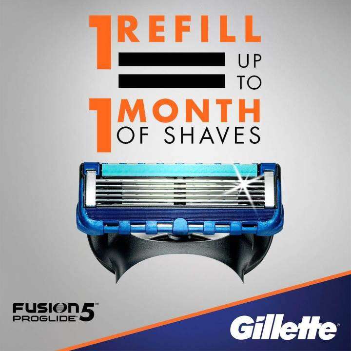 มีดโกน-gillette-ยิลเลตต์-ฟิวชั่น-โปรไกลด์-fusion-proglide-ด้าม-มีดโกนหนวด-พร้อมใบมีด-1-ชิ้น