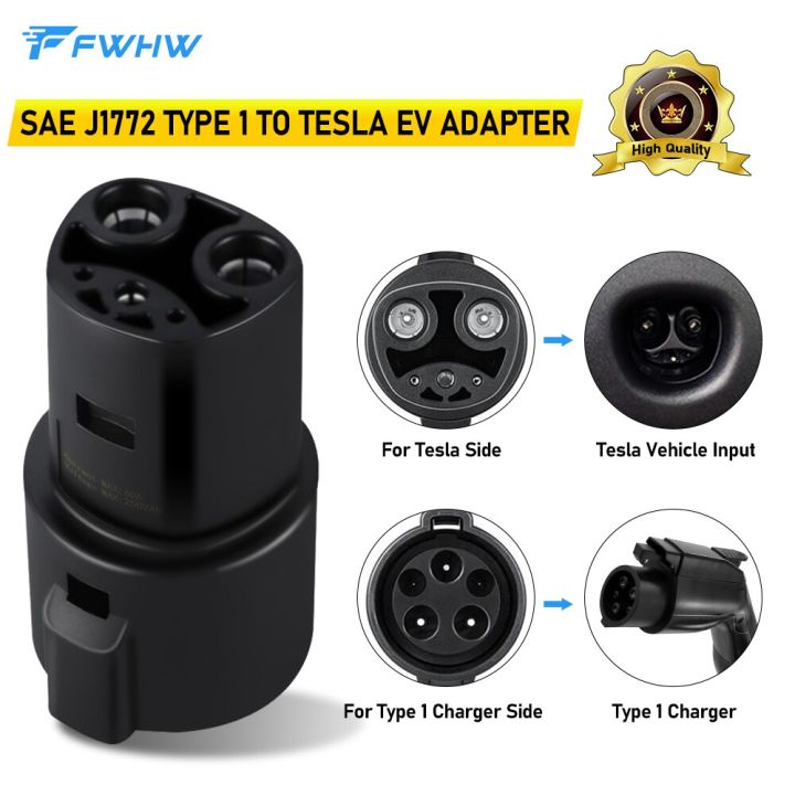 Ev charger outlet adapter