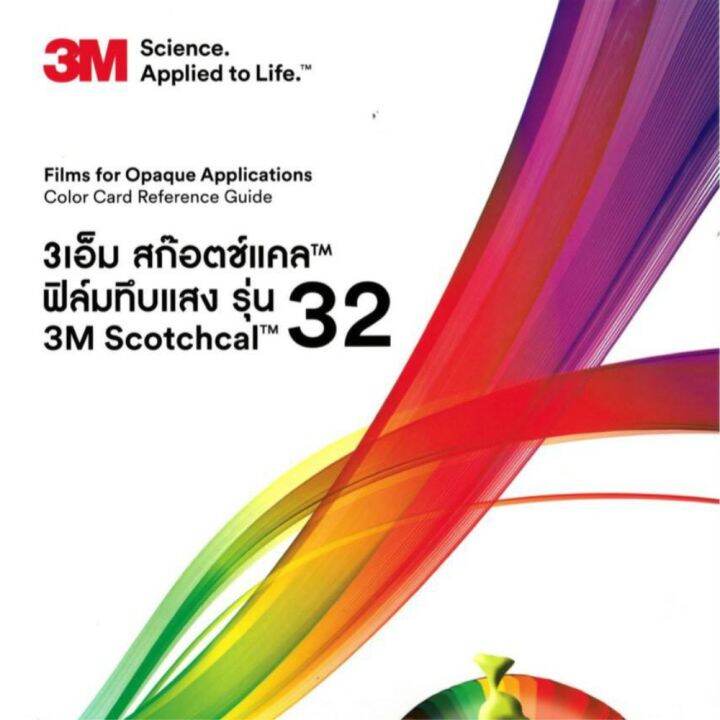 สติกเกอร์-pvc-เรืองแสง-สะท้อนแสงไดคัท-สติกเกอร์-ไม่สู้-ก็กู้บัง