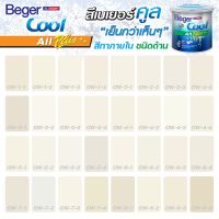 ( Pro+++ ) สุดคุ้ม Beger สีครีม คูลออลพลัส ภายใน ชนิดด้าน (ขนาด 1L) สีทาบ้าน สีบ้านเย็น สีเบเยอร์ เกรด 10ปี สามารถผสมตามรหัสสีเบเยอร์ได้ทุกสี ร้านสีบ้านสบาย ราคาคุ้มค่า อุปกรณ์ ทาสี อุปกรณ์ ทาสี บ้าน อุปกรณ์ ทาสี ห้อง อุปกรณ์ ใน การ ทาสี