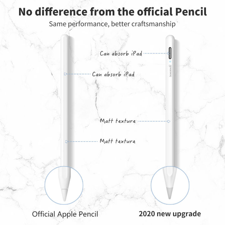 universal-stylus-for-xiaomi-samsung-iphone-ipad-9-7-mini-tablet-touch-pen-for-ipad-pencil-apple-pen-for-apple-pencil-2-1