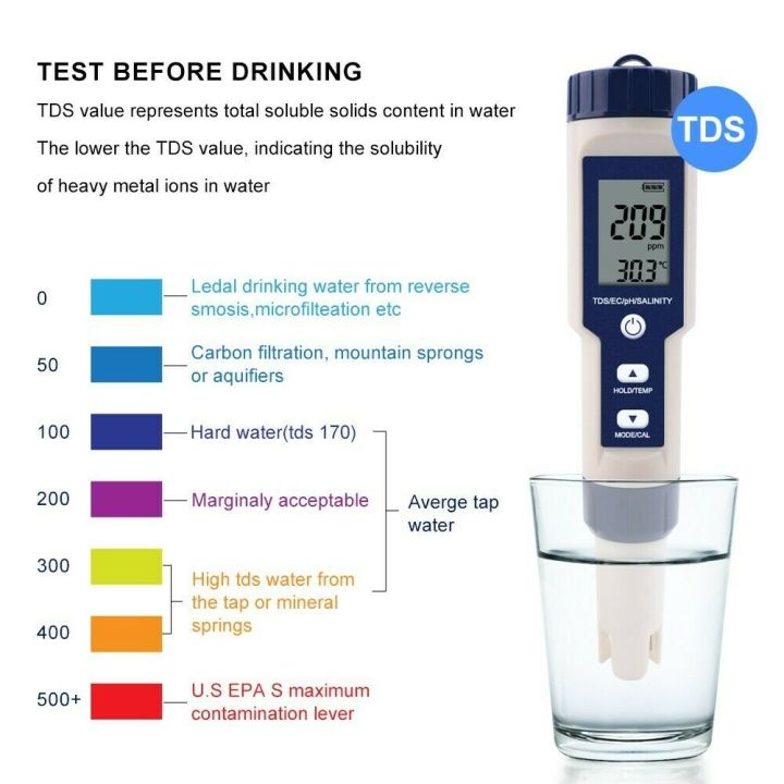 ปากกาเครื่องตรวจจับอีซีคุณภาพน้ำดิจิตอล-ph-temp