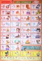 โปสเตอร์_ตินตินชวนท่องสระ-วรรณยุกต์ Poster Tin Tin read tinal-vowels