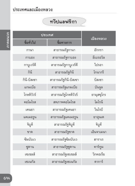 inspal-หนังสือ-พจนานุกรมไทยสำหรับนักเรียน-ฉบับสมบูรณ์