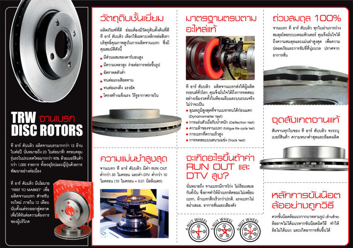 เทคโนโลยีจากสนามแข่ง-trw-xps-จานดิสเบรคหน้า-จานเบรคหน้า-1-คู่-2-ใบ-honda-city-ek-vtec-year-1996-2000-df-3021-96-97-98-99-00-49-50-51-52-53-ฮอนด้า-ซีวิค-ตาโต