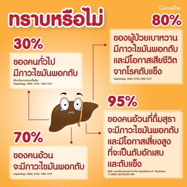 เลซิติน-เลซิตินกิฟฟารีน-lecithin-giffarine-ผสมแคโรทีนอยด์