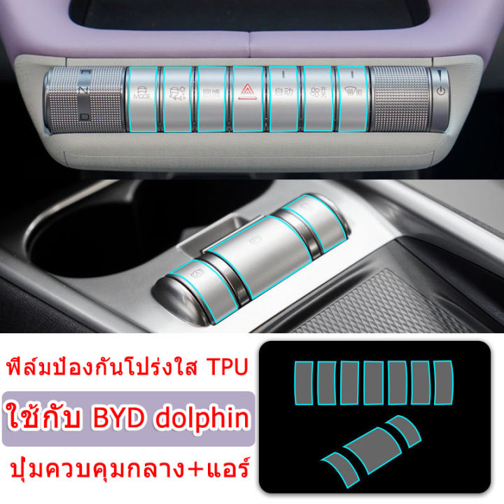 zlwr-byd-dolphin-ฟิล์มตกแต่งภายในรถยนต์-central-control-ฟิล์มป้องกัน-วัสดุ-tpu-ฟิล์มป้องกันภายในรถยนต์-byd-dolphin-ฟิล์มดัดแปลงภายใน