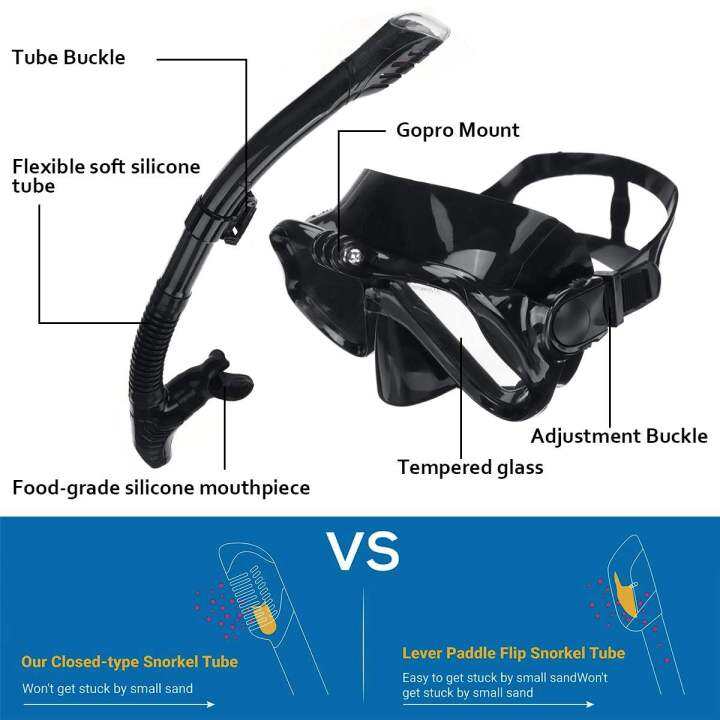 ชุดหน้ากากดำน้ำดำน้ำแบบใช้ท่อหายใจมืออาชีพ1ชุดและแว่นตาดำน้ำชุดท่อหายใจว่ายน้ำง่าย