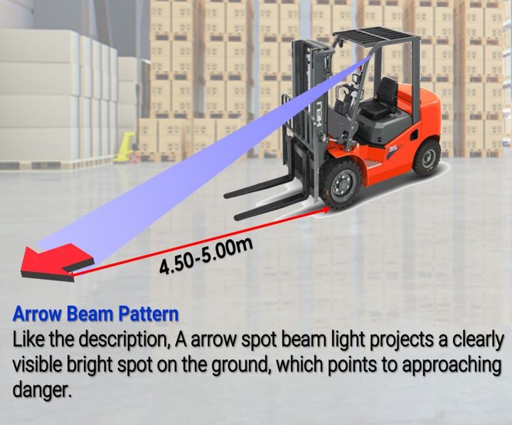 blue-led-warning-signal-lamp-forklift-truck-work-spot-safety-light-car-ไฟส่องท้ายรถโฟร์คลิฟท์-แท้-100-โดย-ไทยเหรียญฟอคลิฟท์-จัดส่งฟรี-มีบริการติดตั้งโดยช่างผู้ชำนาญ