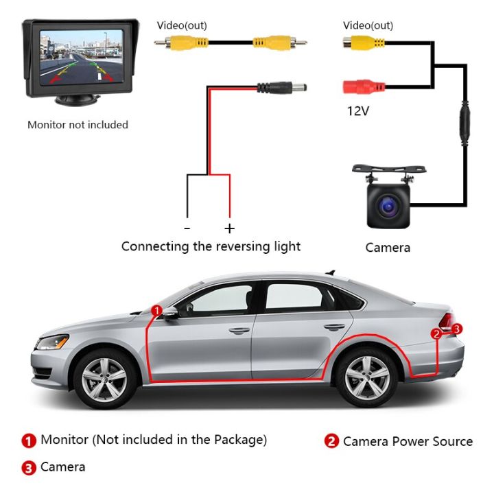 jansite-kamera-spion-กันน้ำอเนกประสงค์กล้องส่องหลังรถด้านหลังกล้องวงจรปิดกลางคืนอุปกรณ์ช่วยจอดรถถอยหลังภาพ-hd-4ขา