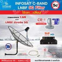 THAISAT C-BAND 1.5M (ขางอยึดผนัง 53 CM.) + กล่อง PSI S2 HD + LNB 5G infosat รุ่น CG-1 แถมสายRG6ตามชุด