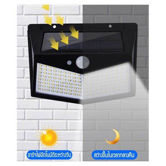 โปรโมชั่น-yilufa-ไฟติดผนัง-solar-led-ไฟโซล่าเซลล์-โซล่าเซลล์-solar-light-solar-cell-หลอดไฟโซล่าเซล-โคมไฟโซลาร์เซลล์-solar-ราคาถูก-หลอด-ไฟ-หลอดไฟตกแต่ง-หลอดไฟบ้าน-หลอดไฟพลังแดด