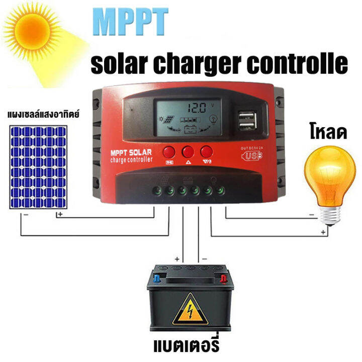 ของแท้-100-ชาร์จเจอร์-12v24v-mppt-solar-charger-controlle-โซล่าร์ชาร์จเจอร์-30a-100a-ชาจเจอร์โซล่า