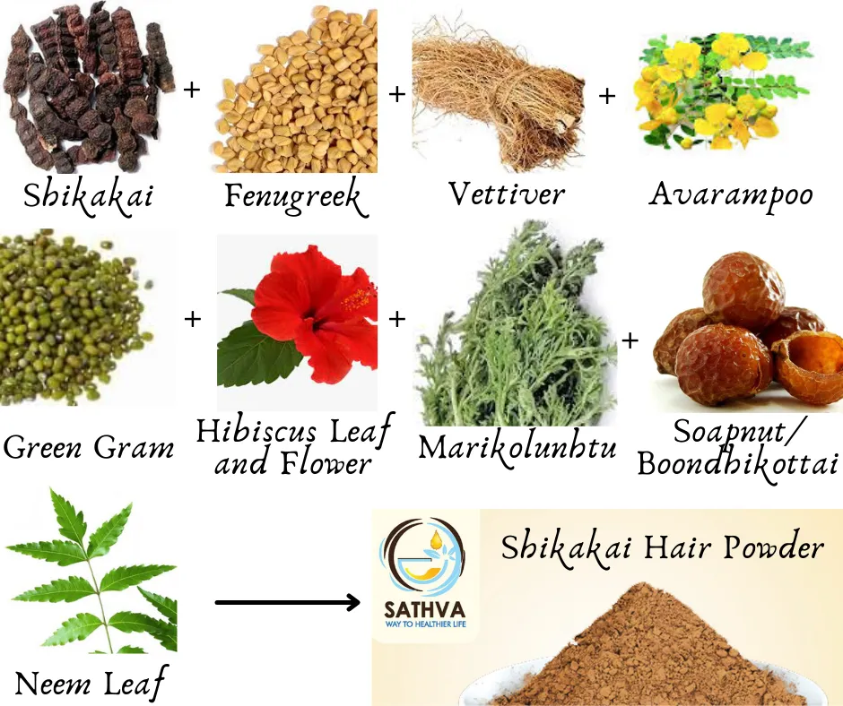 Sathva Shikakai Powder 200g (Shikakai, Fenugreek, Vettiver, Avarampoo,  Green Gram, Hibiscus leaf & flower, Marikolunthu, Soapnut, Neem) 100%  natural. No chemical. | Lazada Singapore