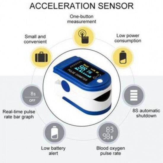 Fingertip Pulse Oximeter LK87 Lazada PH