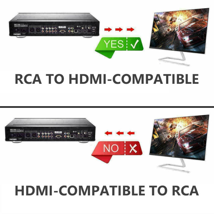 rca-av-เป็น-hdmi-เข้ากันได้วิดีโอแปลงกล่องอะแดปเตอร์อาร์ซีเอ-cvsb-lr-วิดีโอเป็น-hd-1080จุด-hdmi-เข้ากันได้อะแดปเตอร์-hd-แปลง