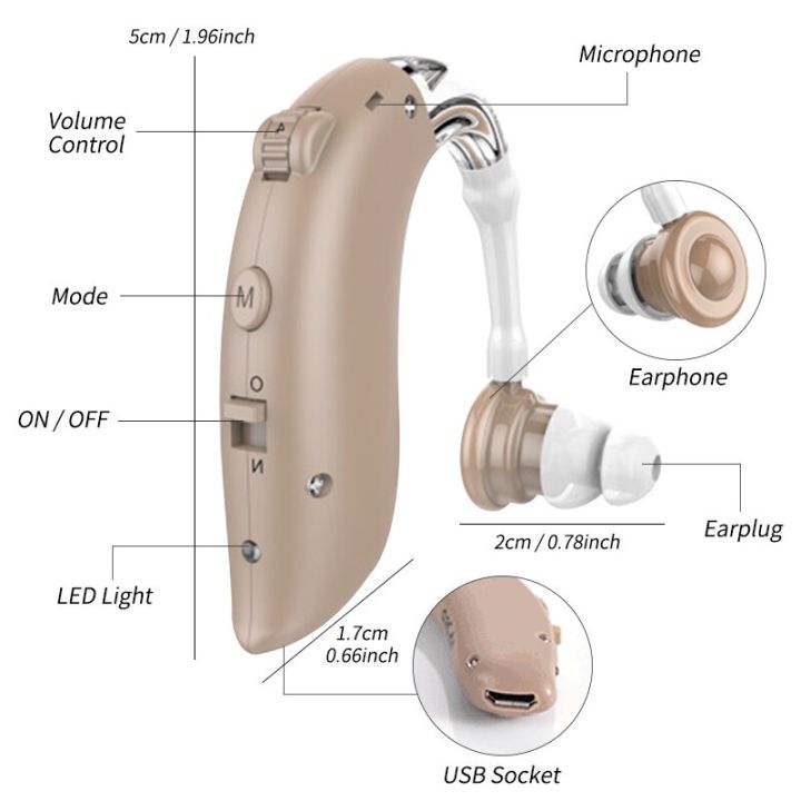 zzooi-rz-mini-rechargeable-hearing-aid-digital-hearing-aids-adjustable-tone-sound-amplifier-portable-deaf-elderly-digital-hearing-aid