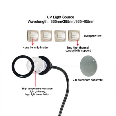 10W Led ไฟอัลตราไวโอเลต Lamp Uv โคมไฟตั้งโต๊ะ Mini Uv Gel Curing Light เครื่องเป่าเล็บสำหรับ Uv Led Diy Nail Art Cash Detector