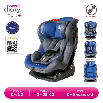 Sweet cherry miya car seat sale