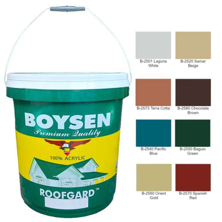 Boysen Roofgard Acrylic Gloss Rood Paint Roofguard (Avialable in