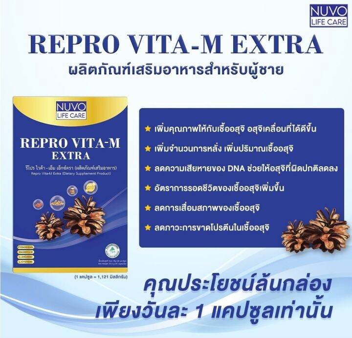 repro-vita-m-extra-set-b-2-กล่อง-อาหารเสริมผู้ชาย-บำรุงอสุจิให้แข็งแรงมีคุณภาพ-รวมไว้ในเม็ดเดียว-zinc-folic-lycopene-เปลือกสนฝรั่งเศส