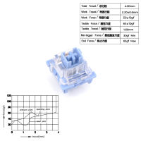 (ในสต็อก) Outemu สวิทช์ Lubed วิศวกรรมแป้นพิมพ์สวิทช์3Pin เงียบ Clicky เชิงเส้นสัมผัสนมทอมเจอร์รี่เล่นเกมที่กำหนดเอง RGB MX สวิทช์ **