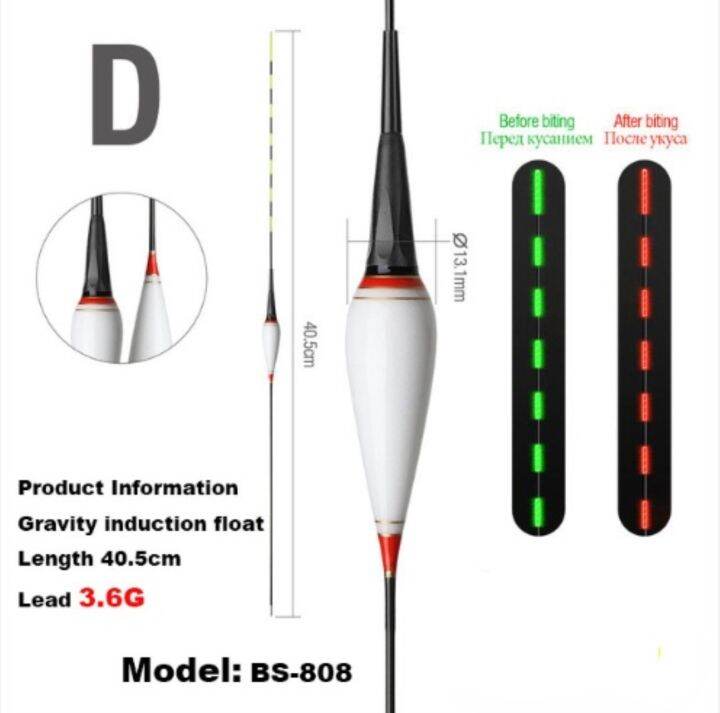 jiuyu-5g-nano-smart-led-fishing-float-gravity-sensor-fish-bite-remind-buoy-glowing-electric-night-float-with-cr425-battery