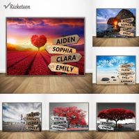 Personalized Name Canvas Painting Custom Name Wall Art Prints Road Sign Poster Anniversary Couples Birthday Gifts Family Decor