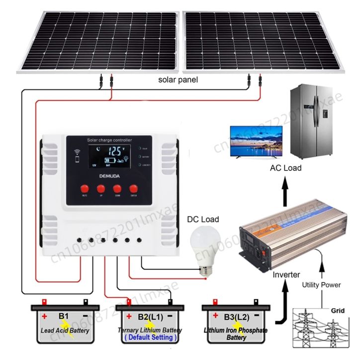 wifi-app-control-solar-charge-controller-12v-24v-48v-60a-50a-40a-30a-solar-panel-regulator-for-lifepo4-lead-acid-lithium-battery