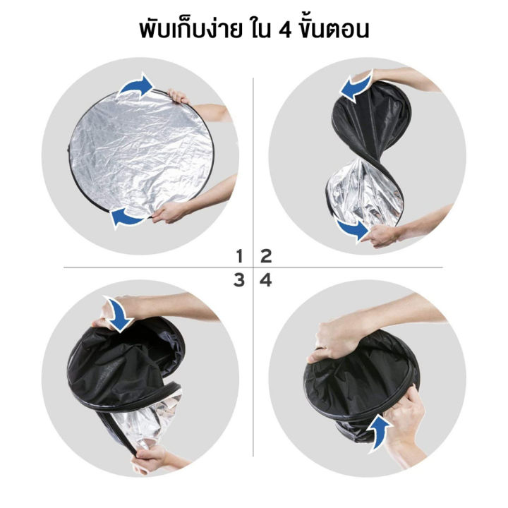 ชุดแผ่นสะท้อนแสง-reflector-ขนาด-110cm-7in1-พร้อมขาตั้ง-1-ชุดมี-7-สี-รีเฟล็ก-ร่มทะลุ-แผ่นกรองแสง