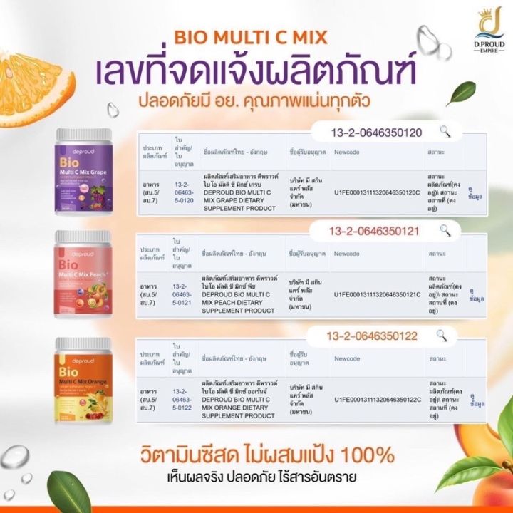 ไบโอวิตซี-วิตซีถัง-ขนาด-500-g-พร้อมส่ง-ราคานี้-3กระปุก