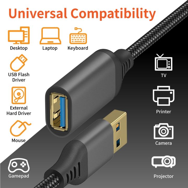 hot-ruxmmmlhj-566-usb-3-0ชาย-หญิงความเร็วสูงการส่งผ่านข้อมูลสำหรับคอมพิวเตอร์เครื่องพิมพ์กล้องสายพ่วง5m-3m-2m-1m