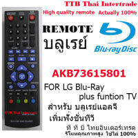 รีโมทเครื่องเล่นLG