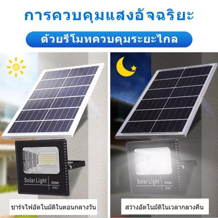 โซล่าเซลล์-solar-light-โซล่าเซลล์สปอตไลท์-โซลาเซล-ไฟสปอตไลท์-400w-ไฟถนนโซล่าเซลล์-solar-cell-ไฟโซล่าและแผงโซล่า-solar-light-led-150-300w-ไฟโซล่าเซลล์-ไฟโซล่าเซลล์-solar-cell-คุณภาพดี-ราคาส่ง