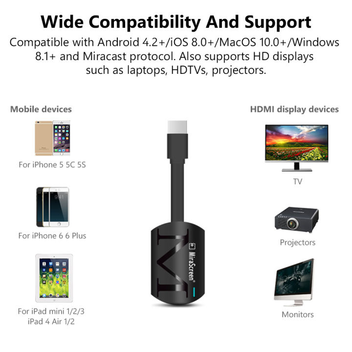 wireless-mircast-wifi-display-dongle-adapter-การแชร์หน้าจอกระจก-hd-1080p-รองรับ-stick-ที่รองรับ-hdmi-รองรับ-dlna-airplay-g4-2-4g