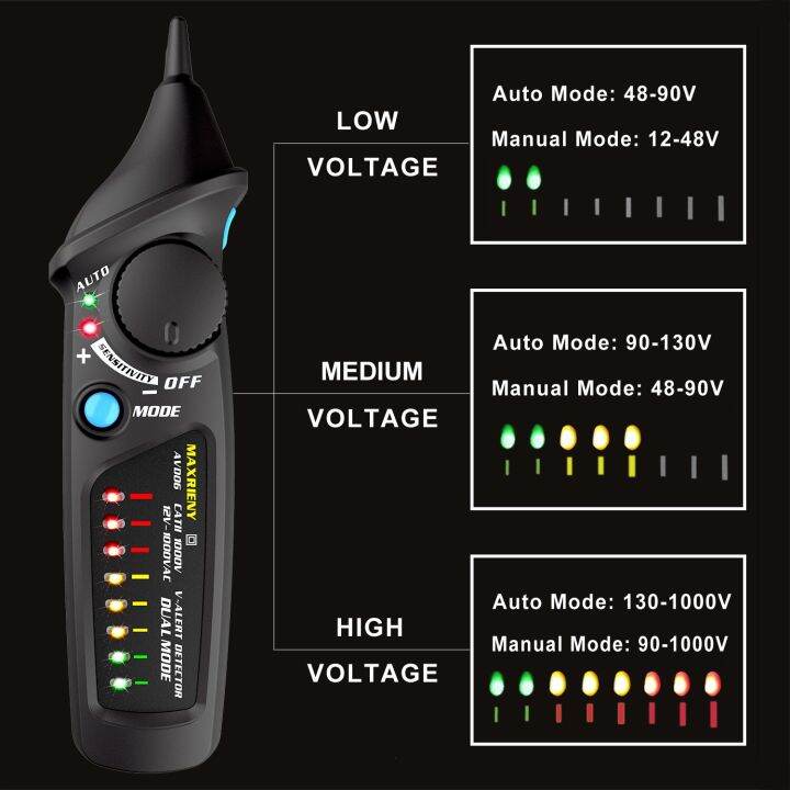 be-worth-maxrieny-วงจรตัวทดสอบแรงดัน12v-48v-1000v-ปากกา-ac-แบบไม่สัมผัส-avd06การวัดและการปรับระดับ