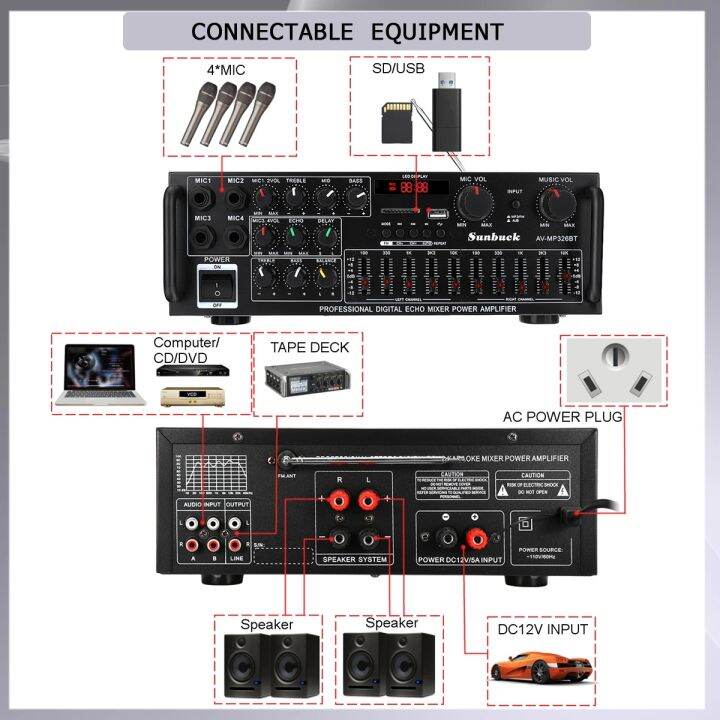 sunbuck-2000w-5-0-bluetooth-2-channel-audio-power-hifi-amplifier-326bt-12v-220v-av-amp-speaker-with-remote-control-4-micro-for-car-home