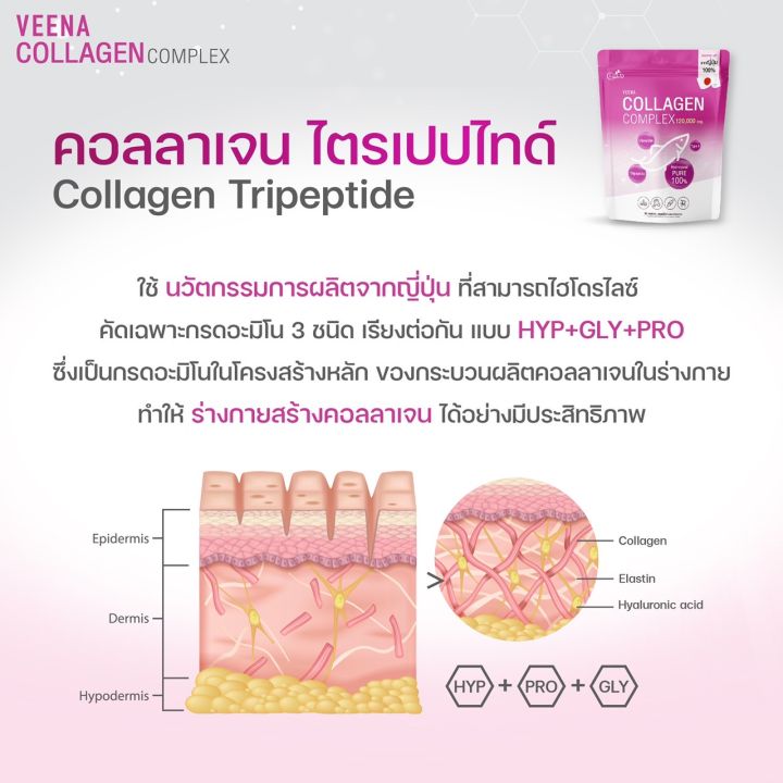 ส่งไวของแท้100-veena-collagen-complex-120-000-mg-คอลลาเจนพรีเมี่ยมบริสุทธิ์นำเข้าจากญี่ปุ่น-ชงง่ายละลายไว-น้ำใส-ไม่คาวดื่มง่าย