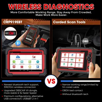 LAUNCH X431 PRO V5.0 2023 Diagnostic Scan Tool with CANFD for 2024 Mod