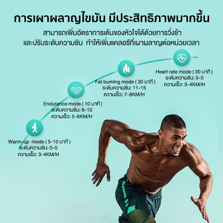 merrick-walkingpad-u3-pro-walking-pad-treadmill-ลู่วิ่งไฟฟ้า-ลู่วิ่ง-ลู่วิ่งไฟฟ้าพับได้-เครื่องออกำกาย-ลู่วิ่งสายพาน-ลู่เดินไฟฟ้าพับได้