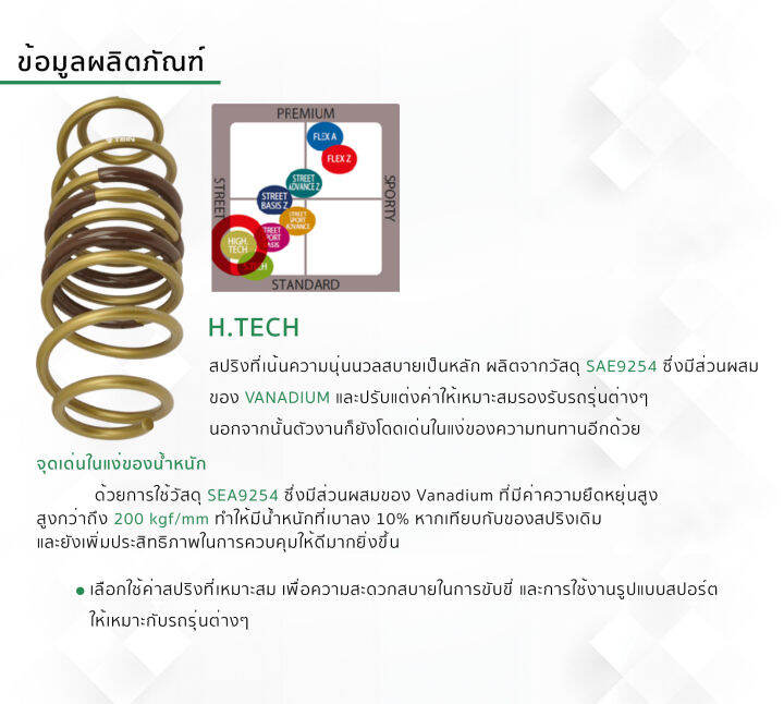 สปริงโหลด-tein-h-tech-honda-ขดทอง-ราคาต่อ-1-กล่องบรรจุ-สปริง-4-ขด-คู่หน้าและคู่หลัง-ตรงรุ่นใส่แทนโช้คเดิม-รับประกัน